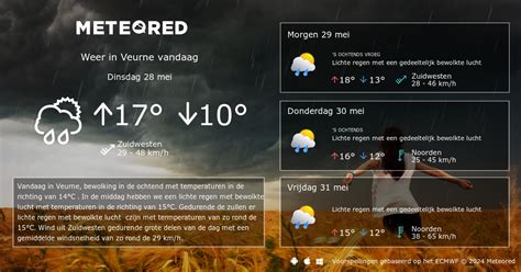 weer veurne 14 dagen|Veurne, Belgium 14 day weather forecast